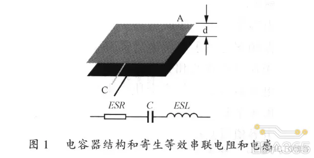 一定要掌握的开关电源PCB布线设计技巧——降低EMI ！_焊盘